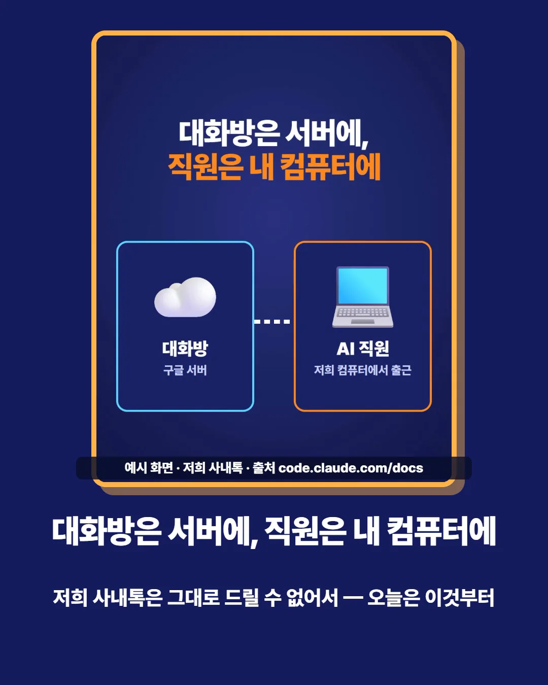 대화방은 서버에, 직원은 내 컴퓨터에