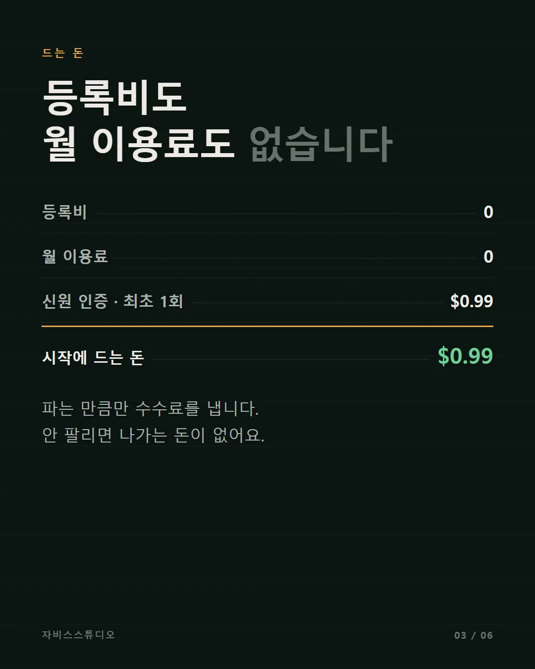 Capafy 스킬 등록 카드뉴스 3