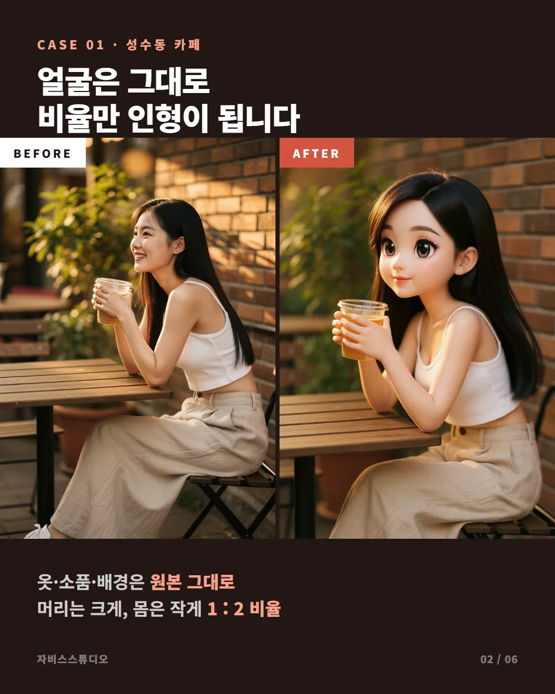 내 사진을 AI 3등신 인형으로 — Flux 치비 변환 프롬프트 전체 공개 카드뉴스 2