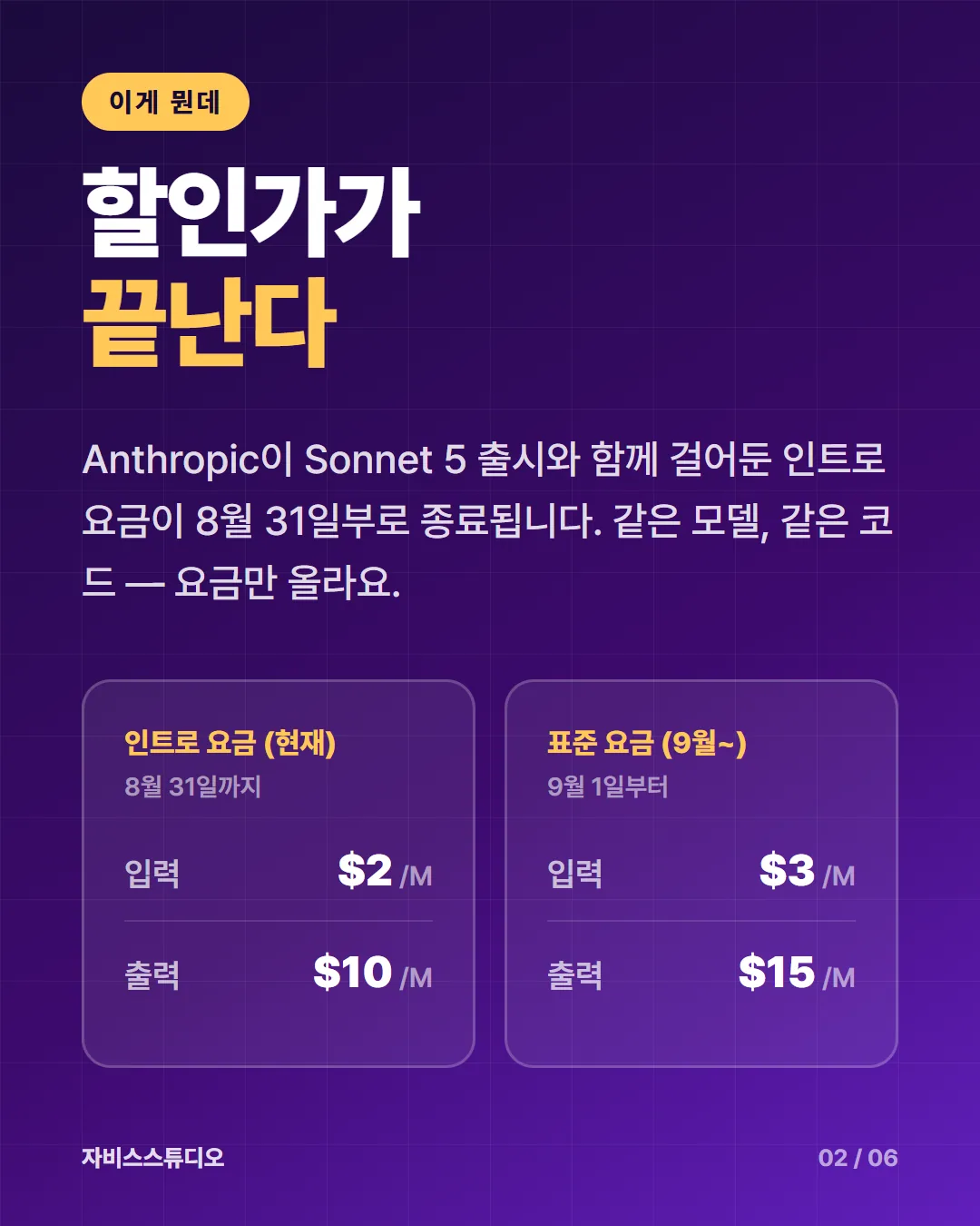 카드뉴스 2/6 — 인트로 요금과 표준 요금 비교