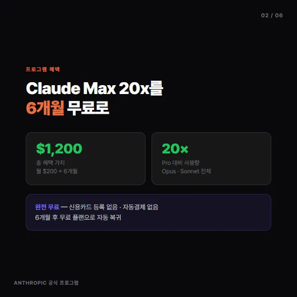 Claude for Open Source 카드뉴스 2 — 혜택 설명