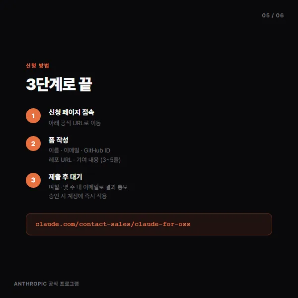 Claude for Open Source 카드뉴스 5 — 신청 방법