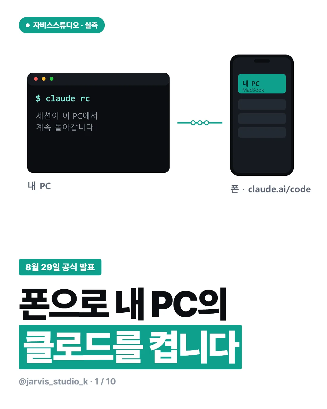 카드뉴스 1번