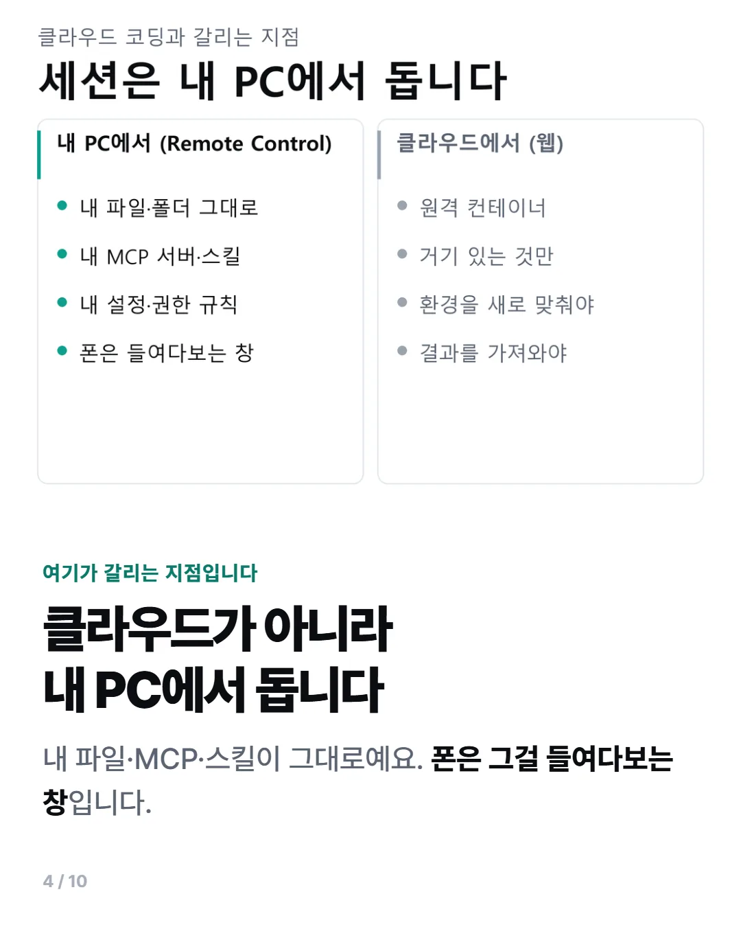 카드뉴스 4번