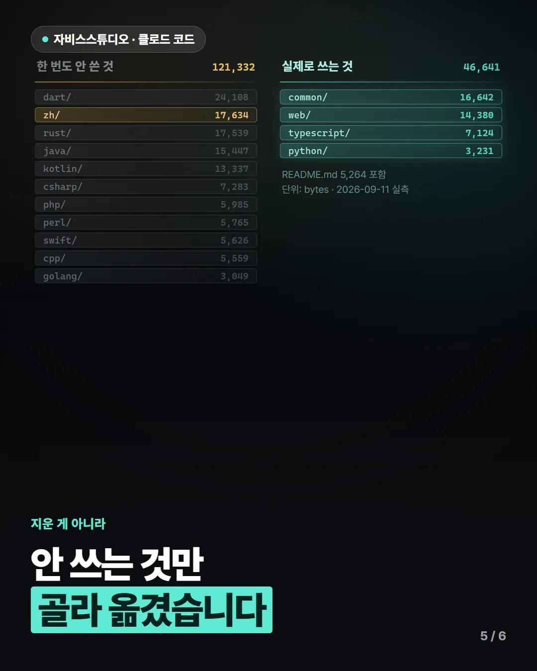 규칙 폴더 다이어트 5/6