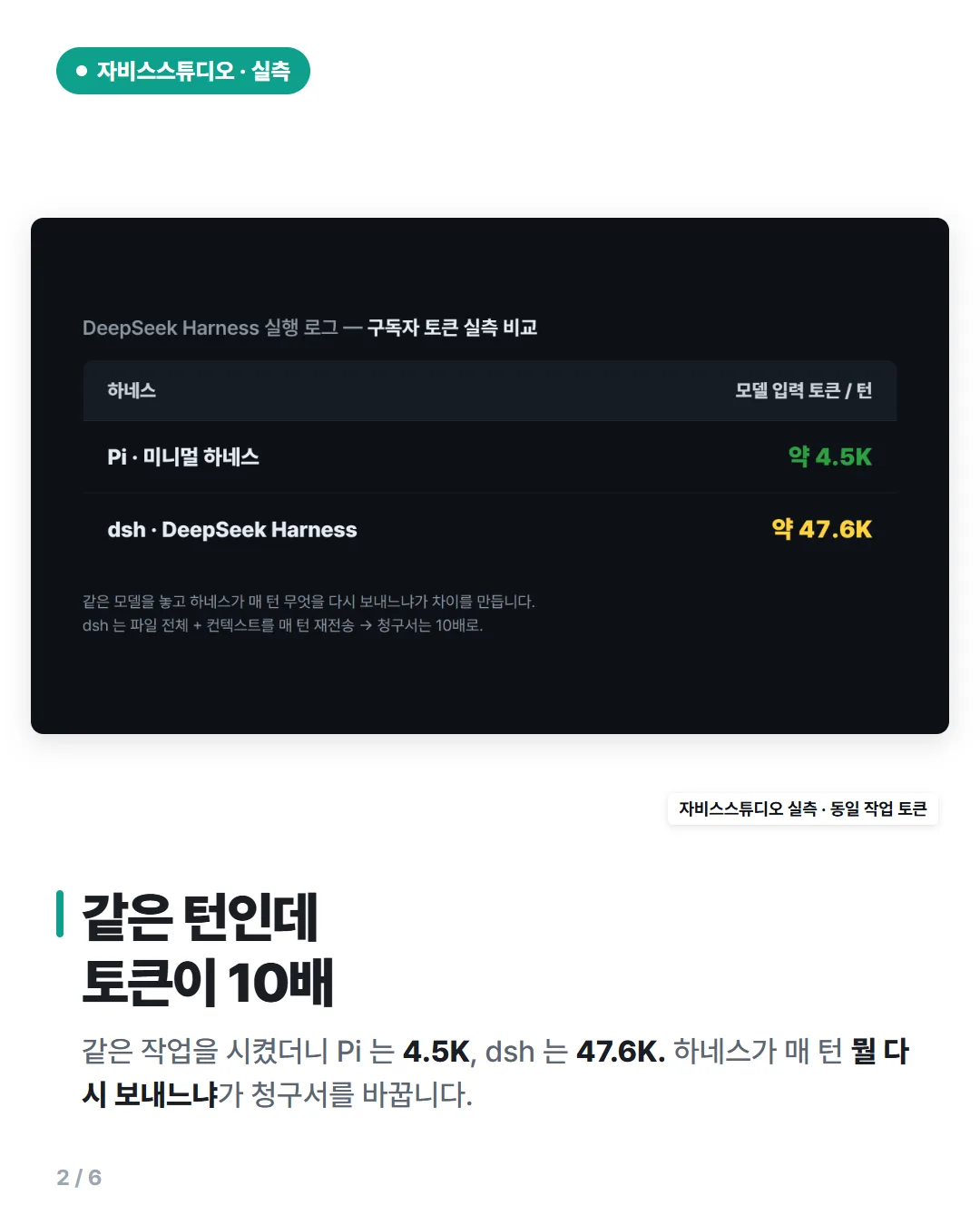 카드뉴스 2번