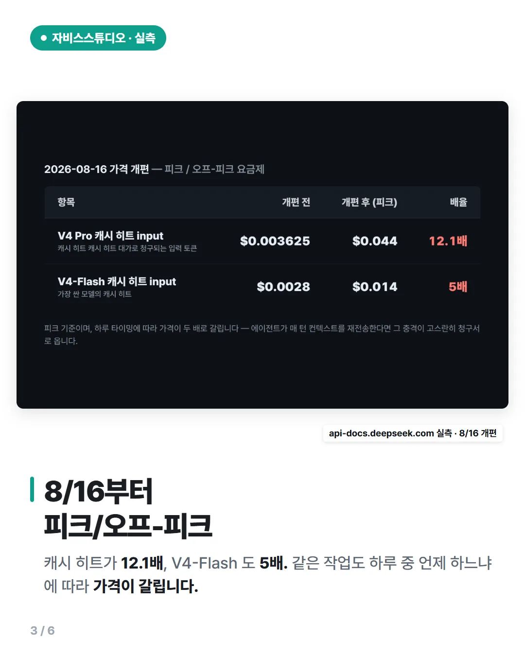 카드뉴스 3번