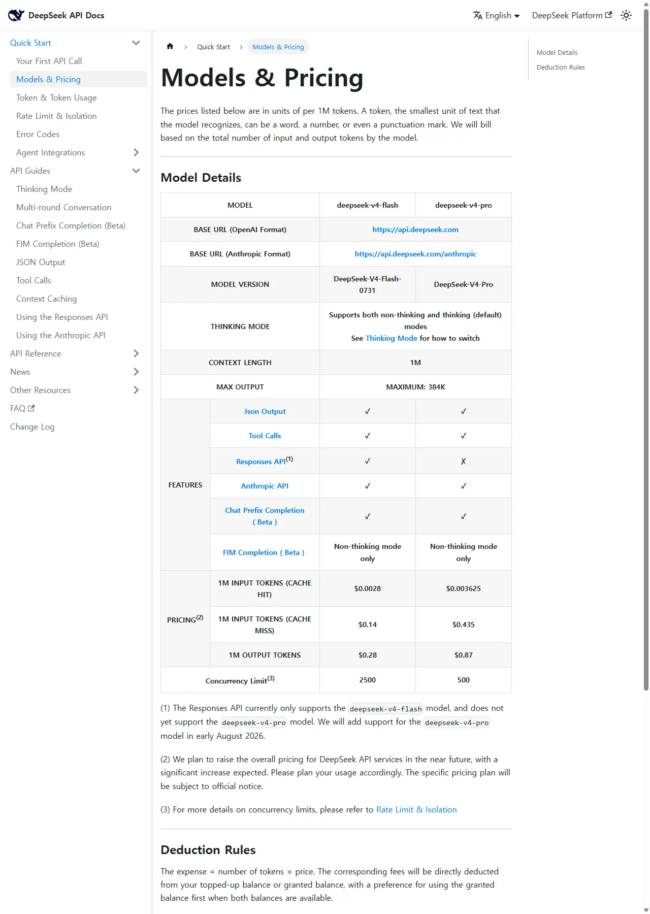 DeepSeek API 공식 가격표 — V4-Flash 출력 $0.28/1M