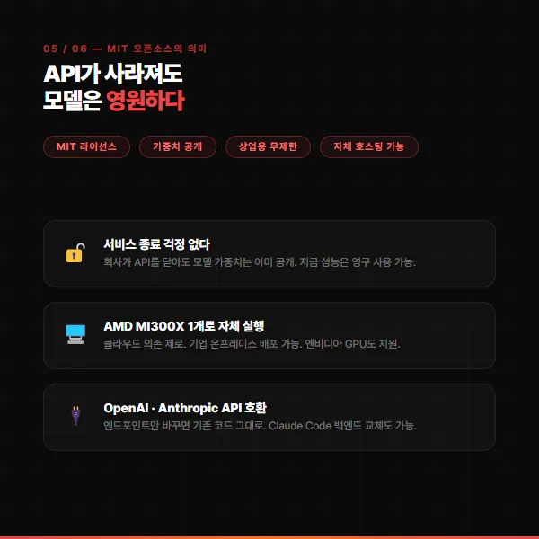 DeepSeek V4 Flash 카드뉴스 5/6