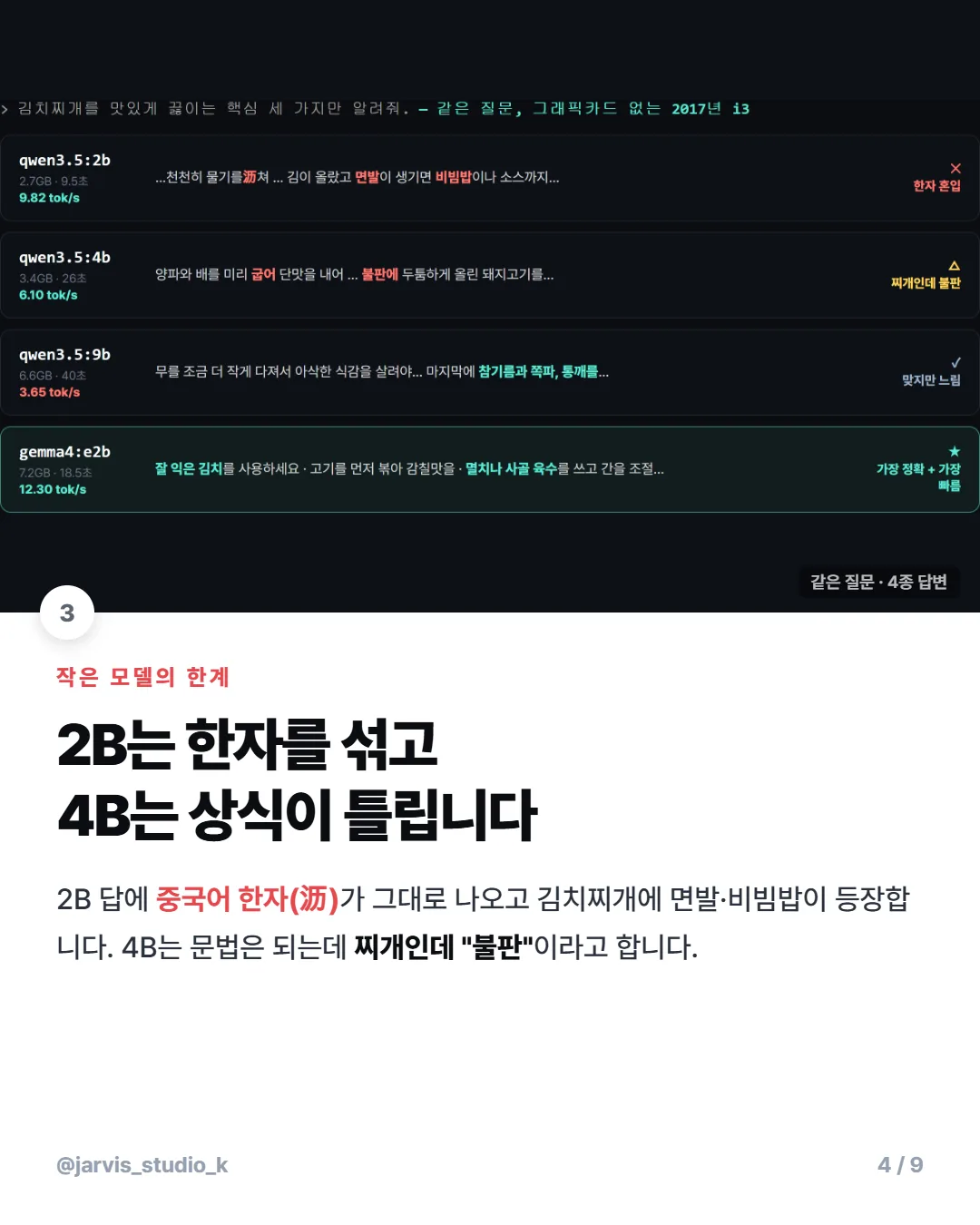 그래픽카드 없이 무료 AI 4종 비교 4/9