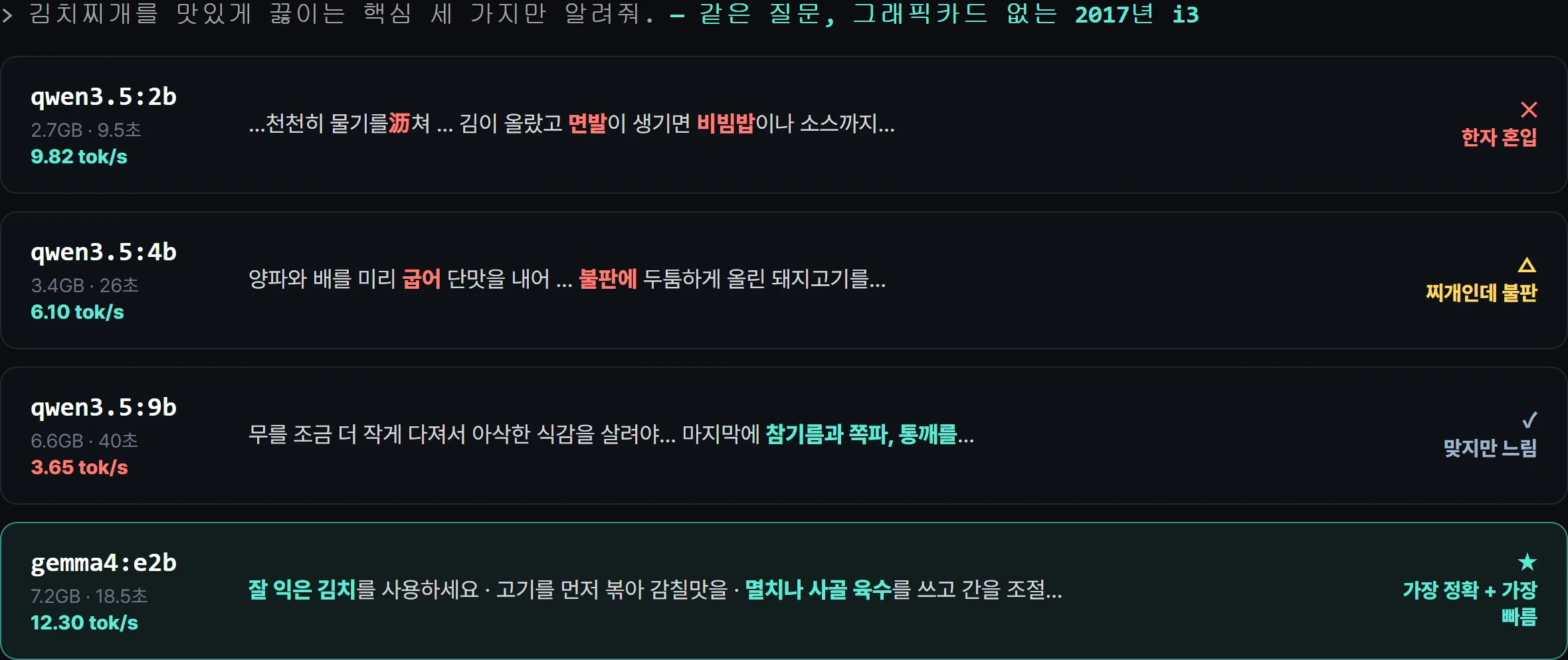 qwen3.5 2b, 4b, 9b가 같은 질문에 답한 결과 비교 — 2b는 중국어 한자 혼입, 4b는 상식 오류, 9b는 정상
