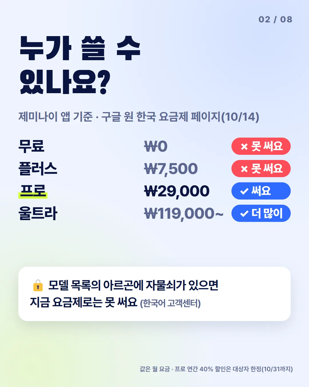 누가 쓸 수 있나요