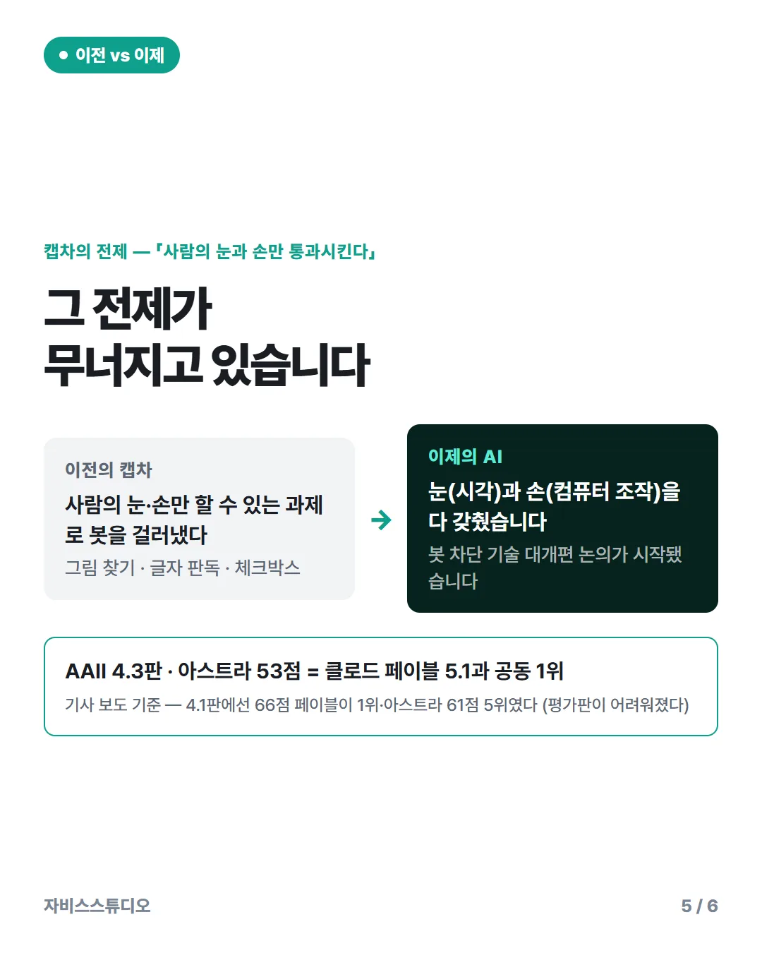 카드뉴스 5번