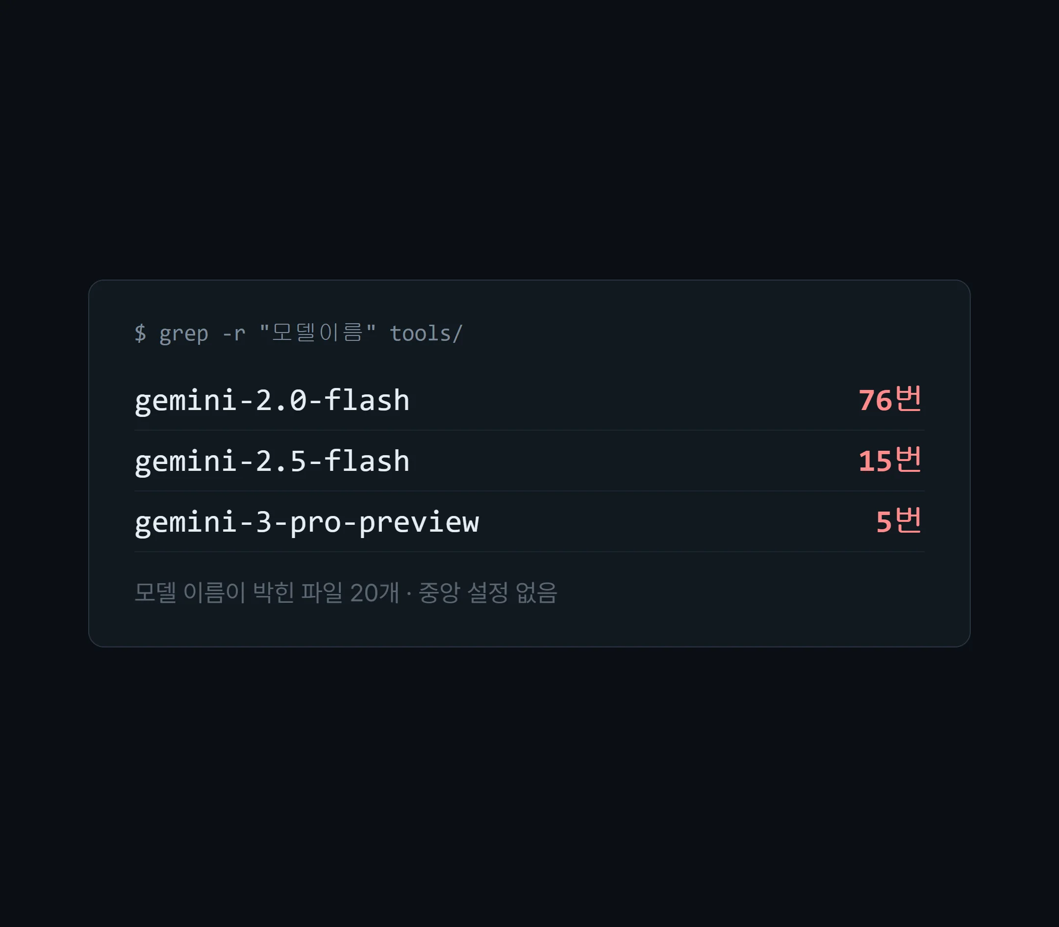 모델 이름 집계 화면