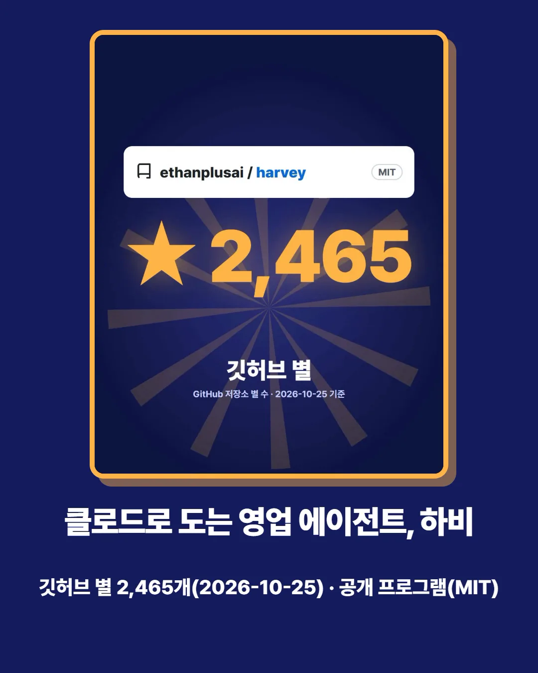 클로드로 도는 영업 에이전트 하비 — 깃허브 별 2,465개