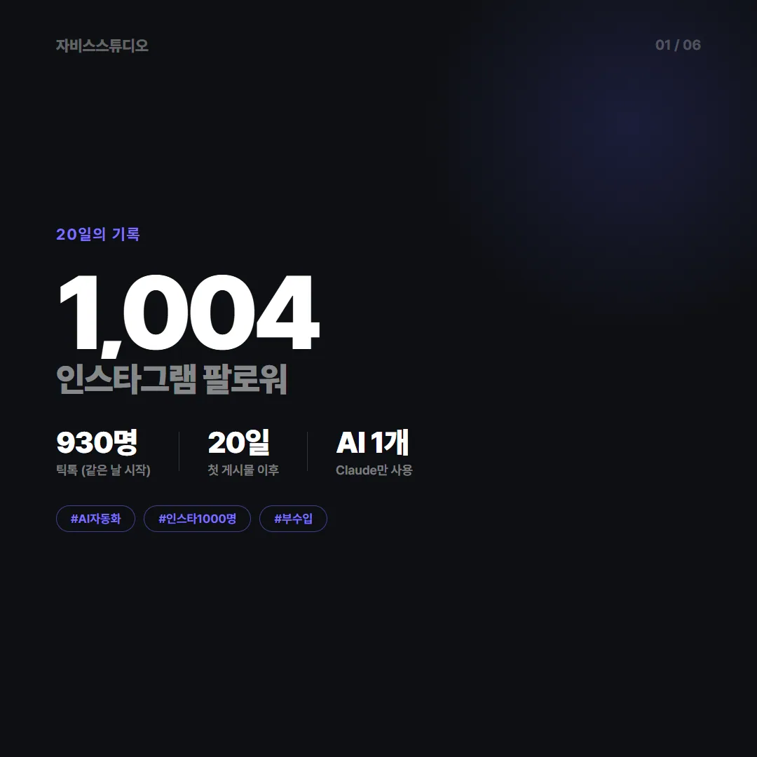 20일 1004명 달성 요약
