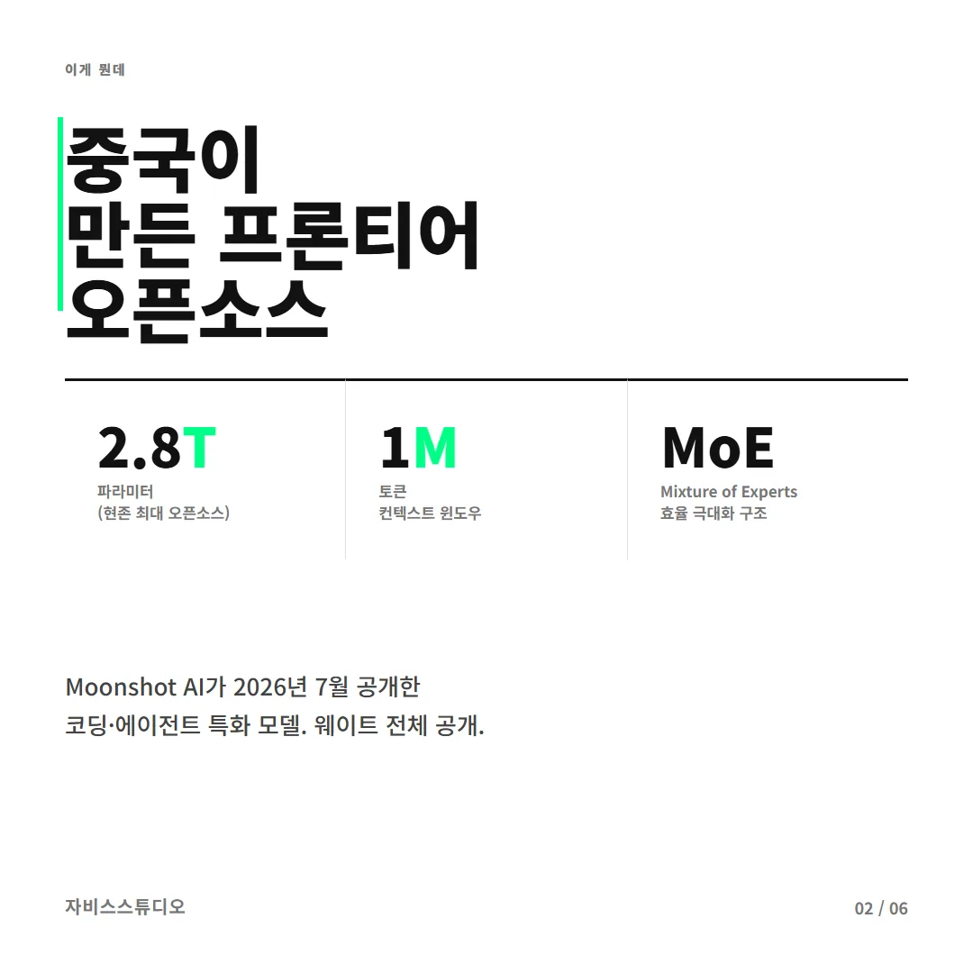 Kimi K3 카드뉴스 2