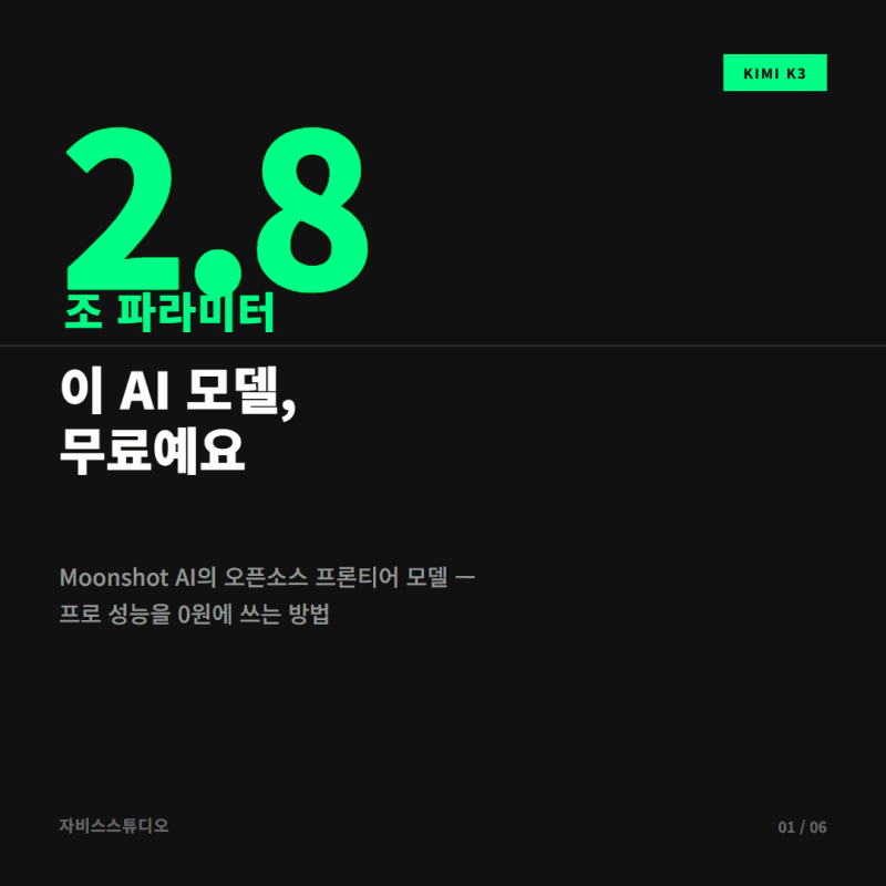 Kimi K3 카드뉴스 슬라이드