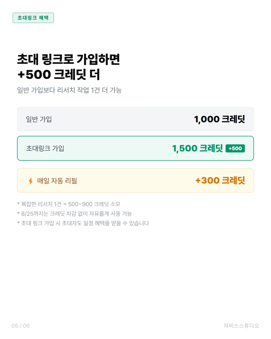 마누스AI — 크레딧 비교
