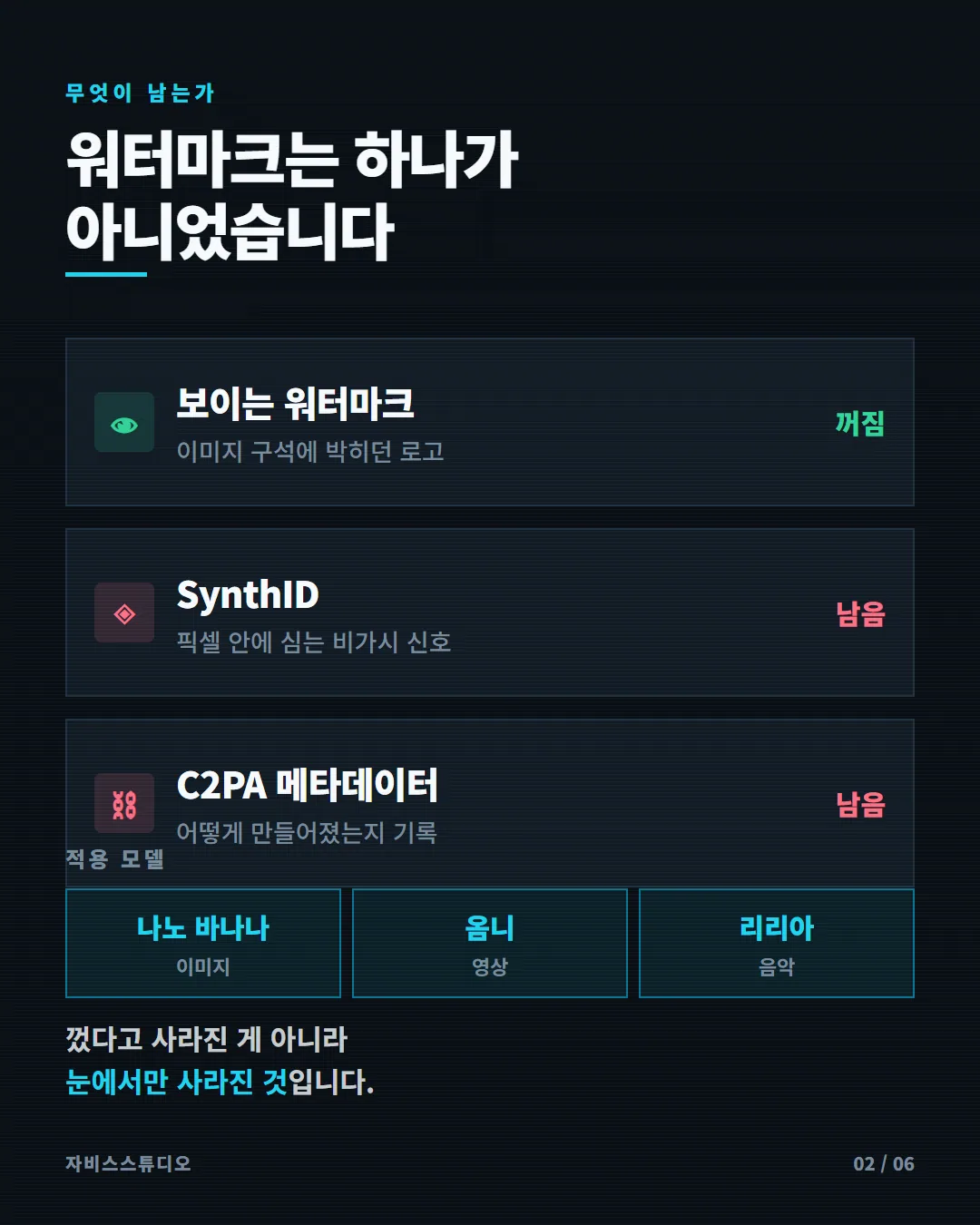 나노바나나 워터마크 카드뉴스 2
