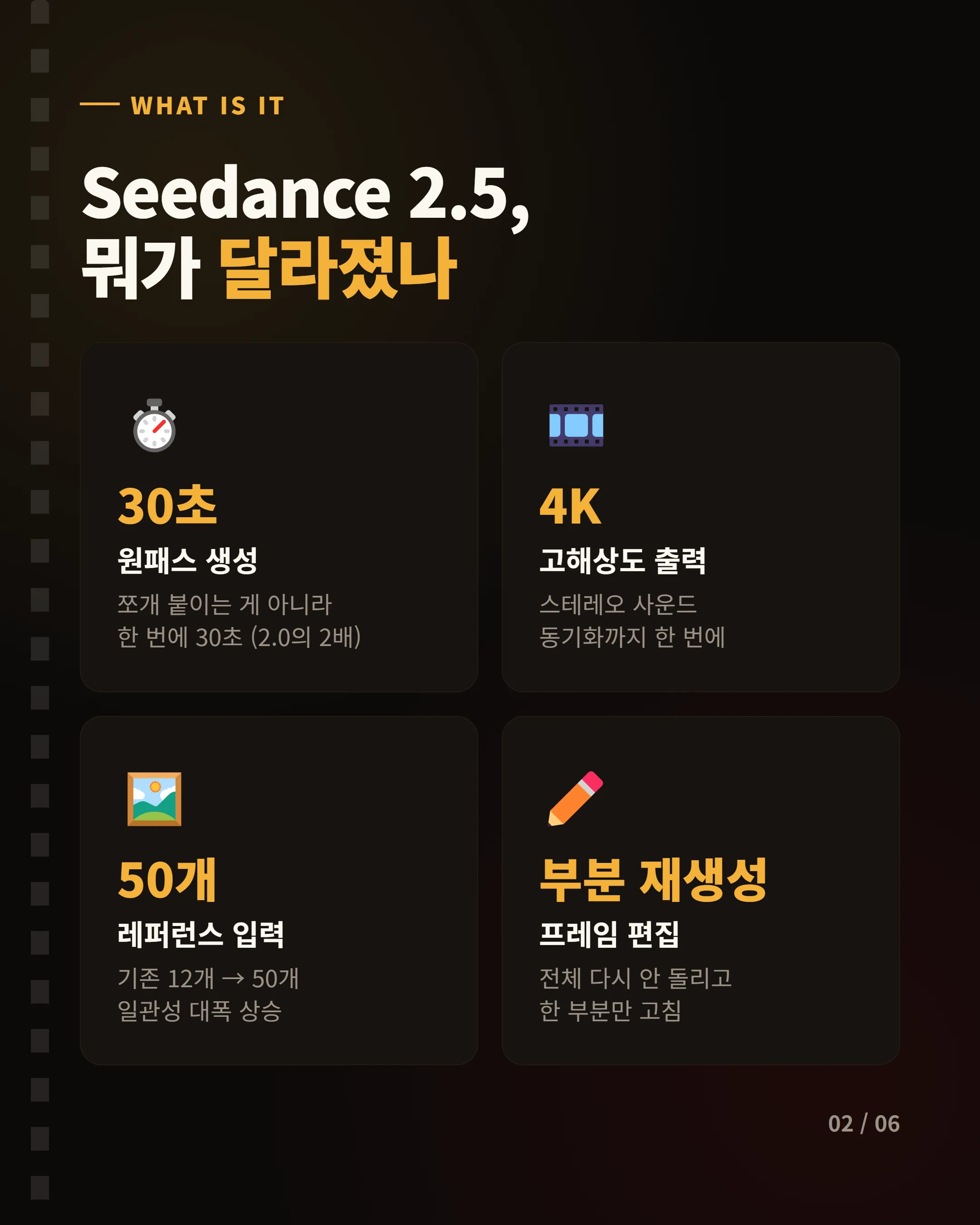 Seedance 2.5 스펙 — 30초 원패스·4K·레퍼런스 50개