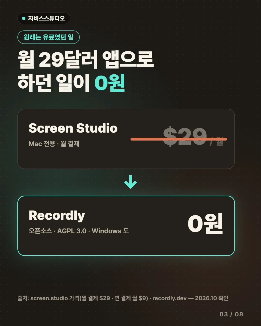 월 29달러 앱으로 하던 일이 0원