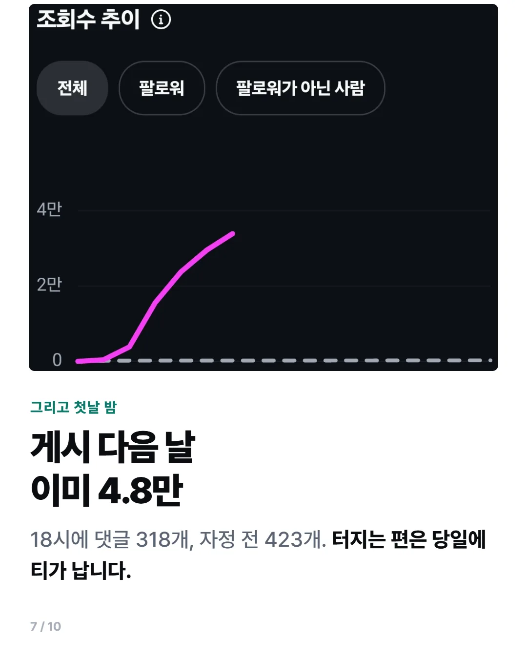 카드뉴스 7번