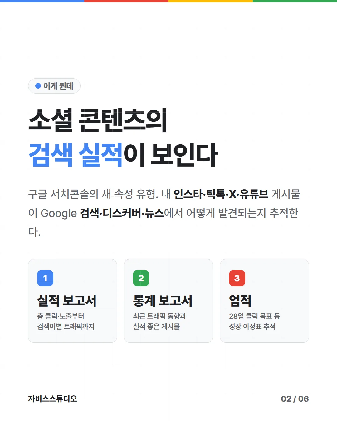 카드뉴스 2/6 — 소셜 콘텐츠의 검색 실적이 보인다