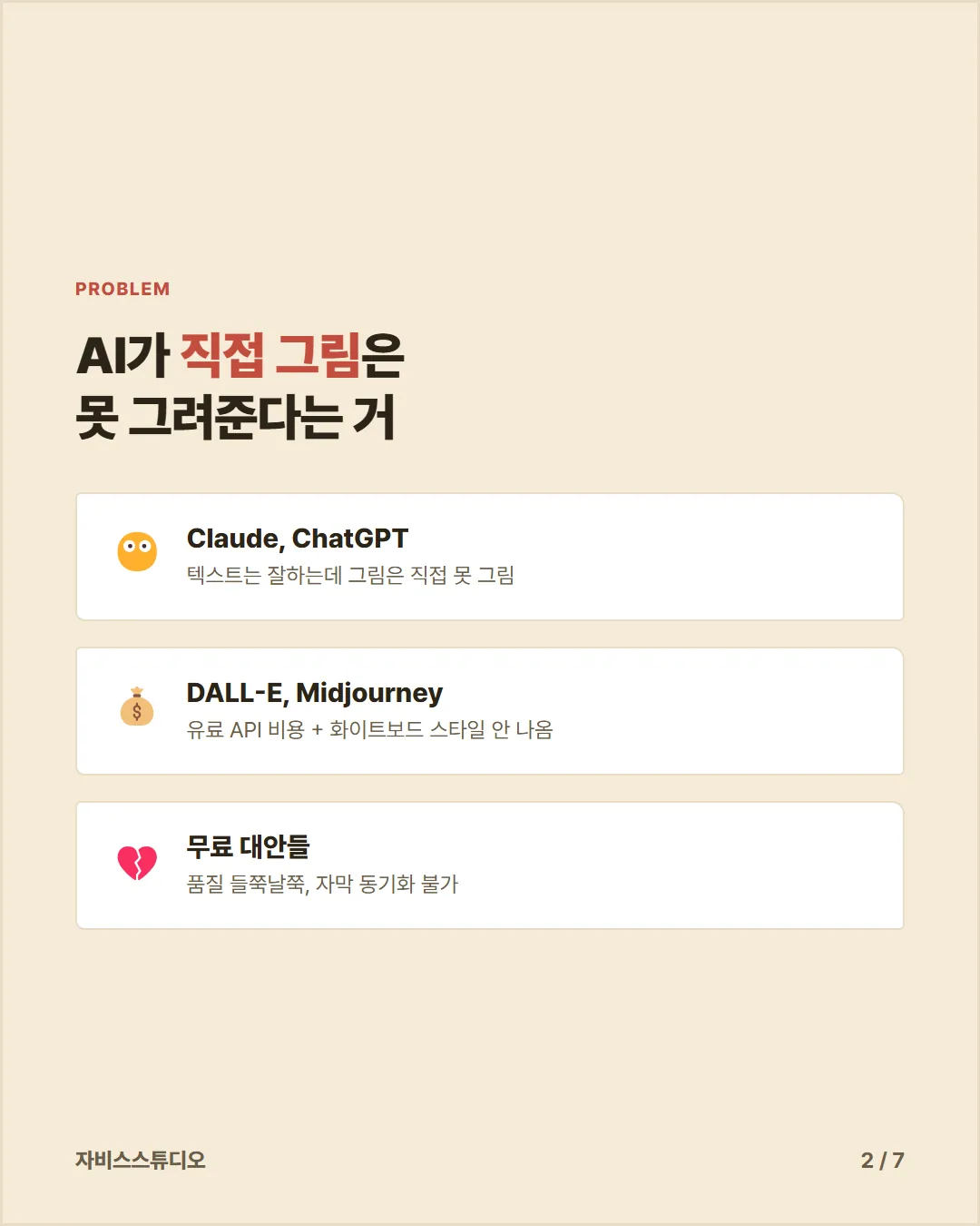 카드뉴스 2 — AI가 그림을 못 그리는 문제