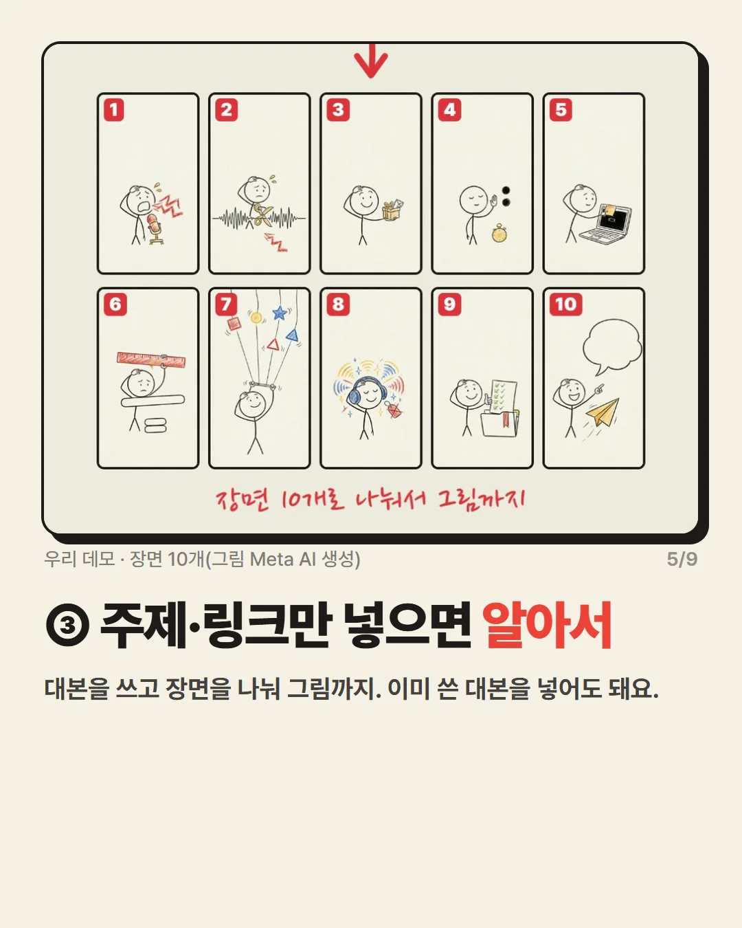 ③ 주제·링크만 넣으면 알아서