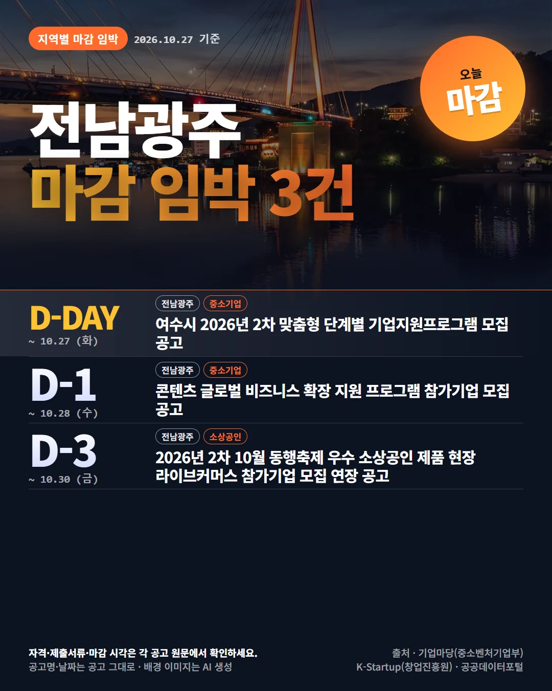 전남광주 마감 임박 지원사업 공고 목록 카드