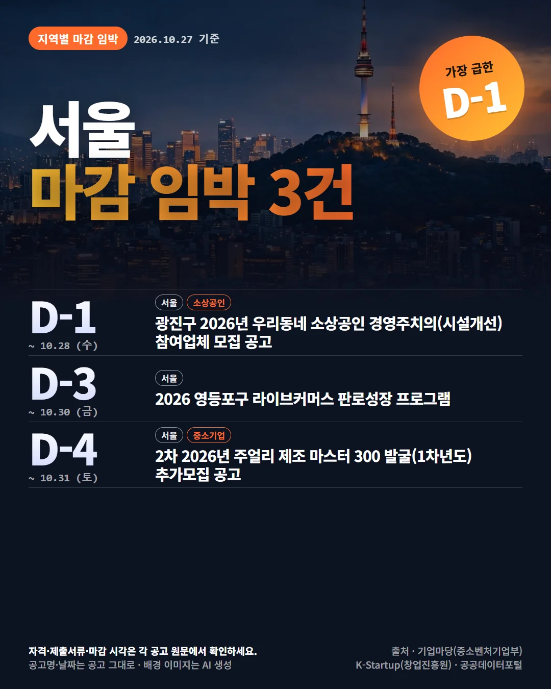 서울 마감 임박 지원사업 공고 목록 카드