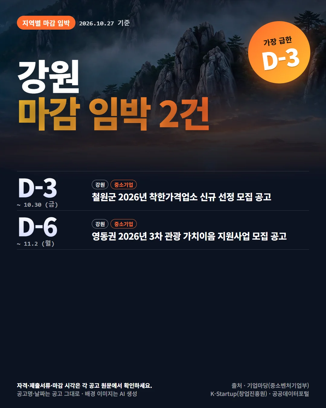 강원 마감 임박 지원사업 공고 목록 카드