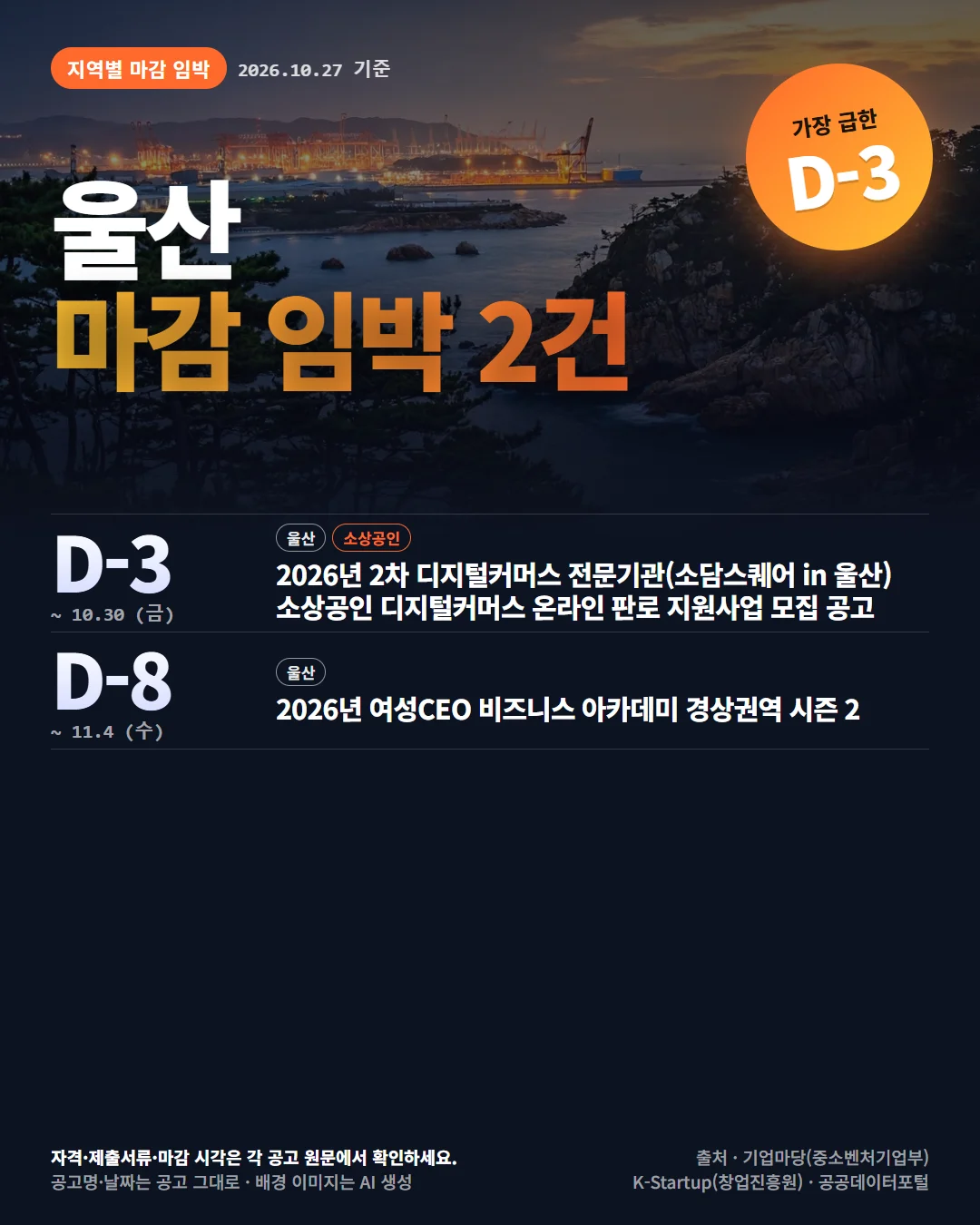 울산 마감 임박 지원사업 공고 목록 카드
