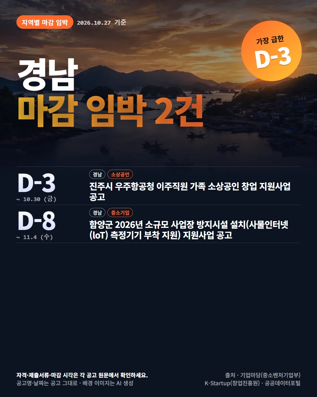 경남 마감 임박 지원사업 공고 목록 카드