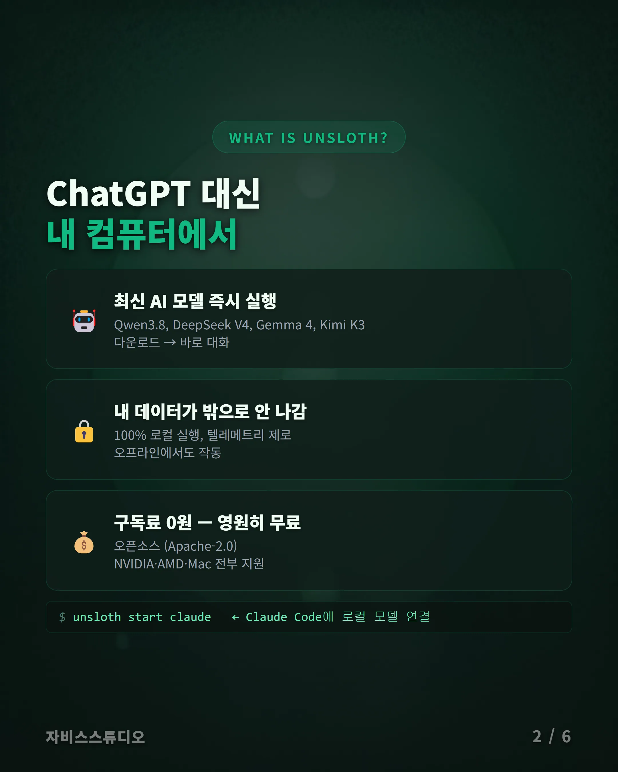 Unsloth Desktop 카드뉴스 2 — 소개