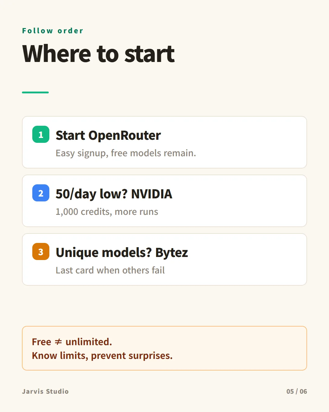 Where to start, in order
