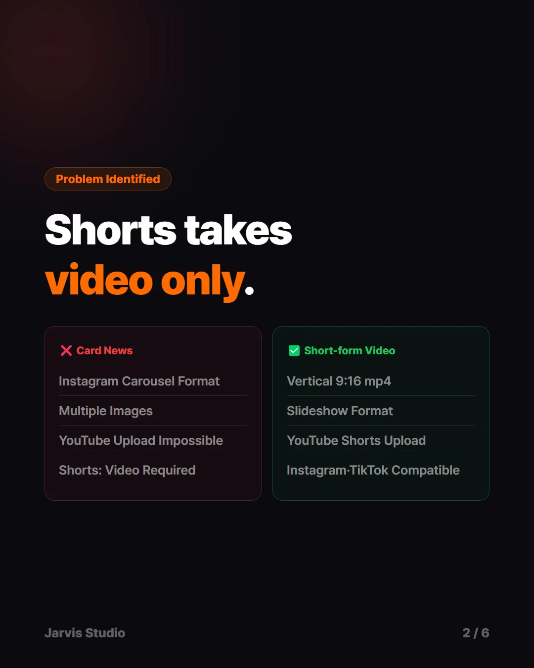 Shorts takes video only